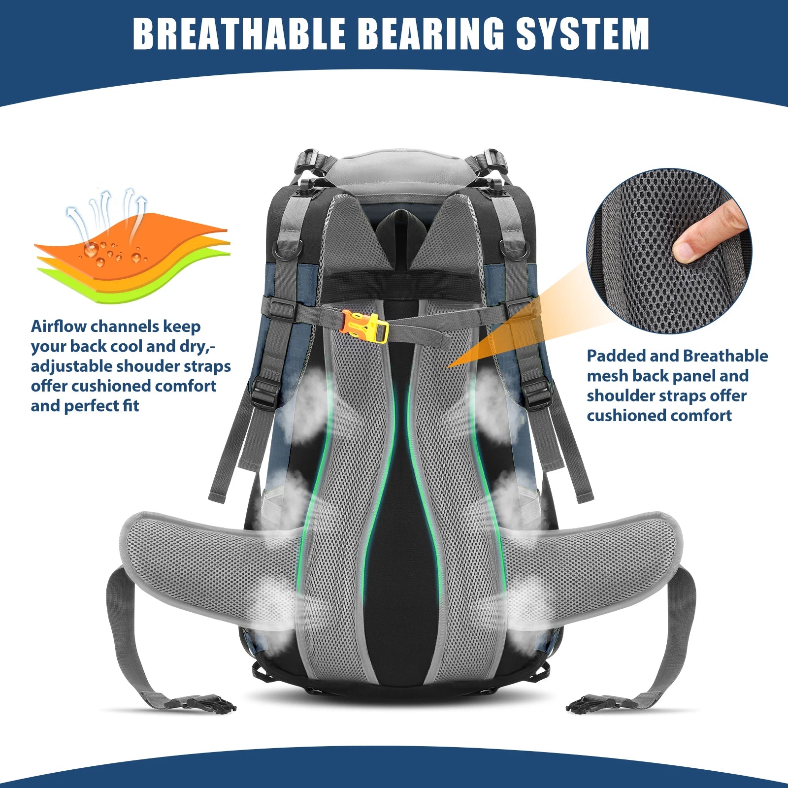 Sac à Dos Randonnée 50L Étanche – LIXADA - BLACKBEARD OUTDOOR INDUSTRIES