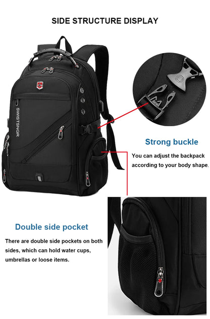 Sac à Dos Ordinateur Étanche 2025 – 17"/20" | Grande Capacité, USB, Antivol | Homme & Femme - BLACKBEARD OUTDOOR INDUSTRIES