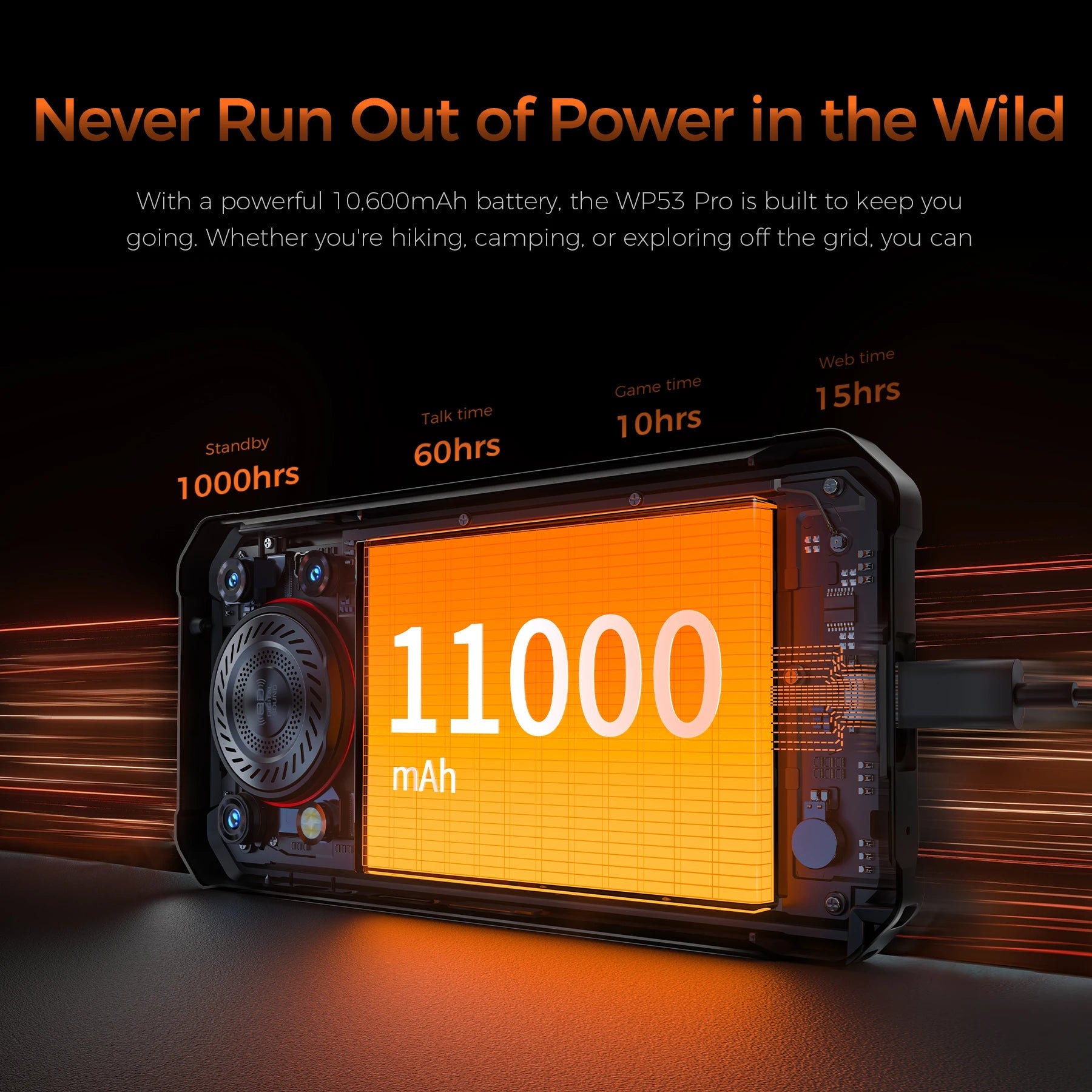 【NEW】OUKITEL WP53 PRO Rugged Phone, 24GB+256GB 11000mAh Android 15 6.52" NFC 50MP Cell Phone BLACKBEARD OUTDOOR INDUSTRIES