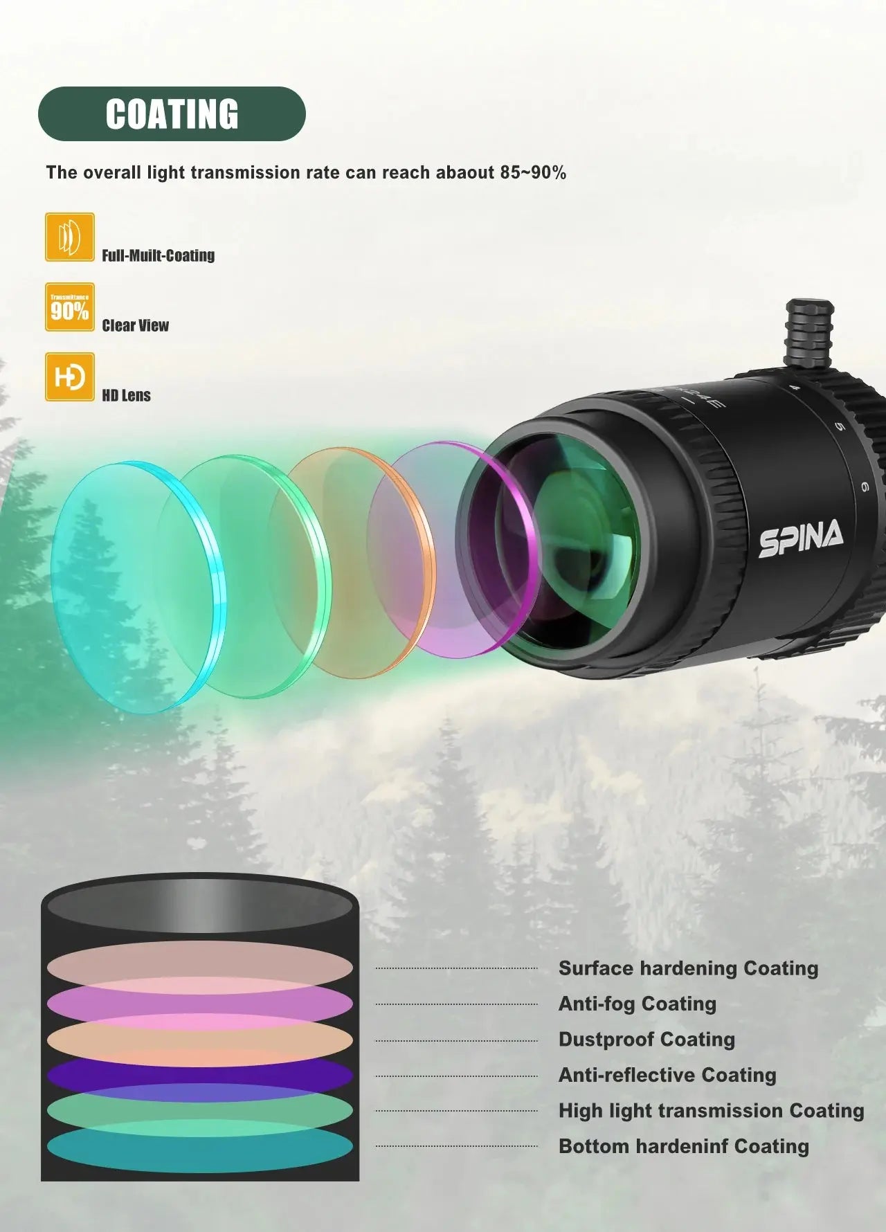 SPINA OPTICS WolfChase LPVO 1.2-6x24 FFP/SFP - Lunette de Tir pour Fusil, Viseur à Point Rouge, Optique de Chasse et CQB Ma boutique