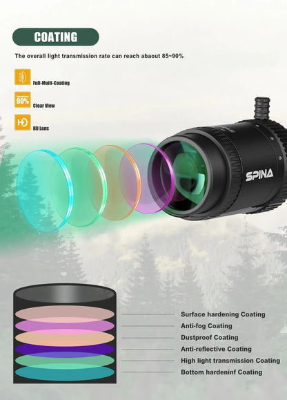 SPINA OPTICS WolfChase LPVO 1.2-6x24 FFP/SFP - Lunette de Tir pour Fusil, Viseur à Point Rouge, Optique de Chasse et CQB Ma boutique