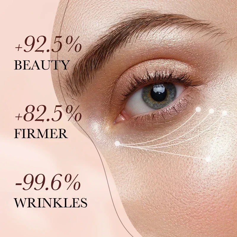Crème Contour des Yeux Anti-Cernes et Anti-Rides | Hydratation et Éclaircissement des Cernes et Poches - BLACKBEARD OUTDOOR INDUSTRIES