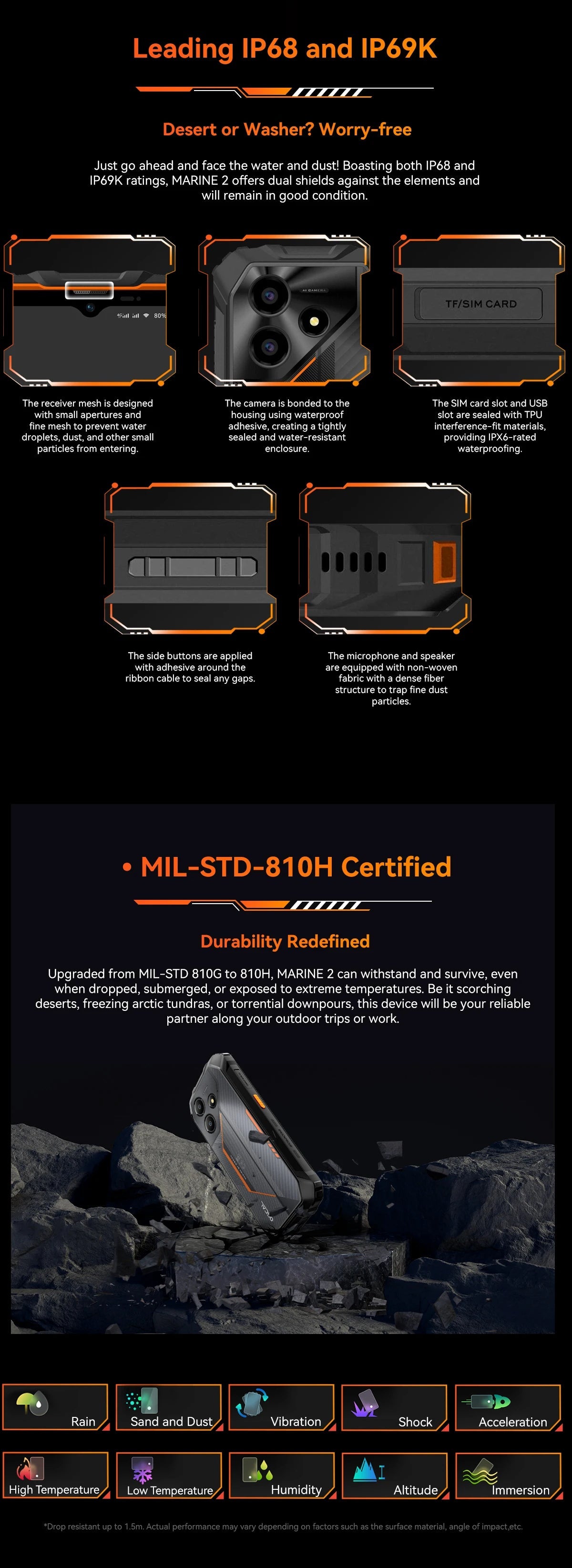 Blackview OSCAL Marine 2 Rugged Smartphone AI, 6.56'' HD+ Display, Unisoc T615, 24(8+16)GB 256GB, 11000mAh, Android 15 Phone NFC BLACKBEARD OUTDOOR INDUSTRIES