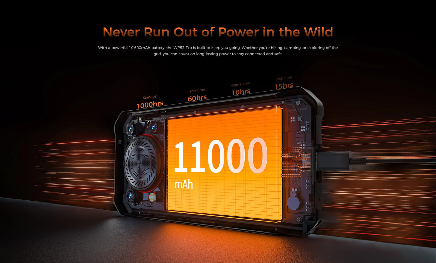 【NEW】OUKITEL WP53 PRO Rugged Phone, 24GB+256GB 11000mAh Android 15 6.52" NFC 50MP Cell Phone BLACKBEARD OUTDOOR INDUSTRIES
