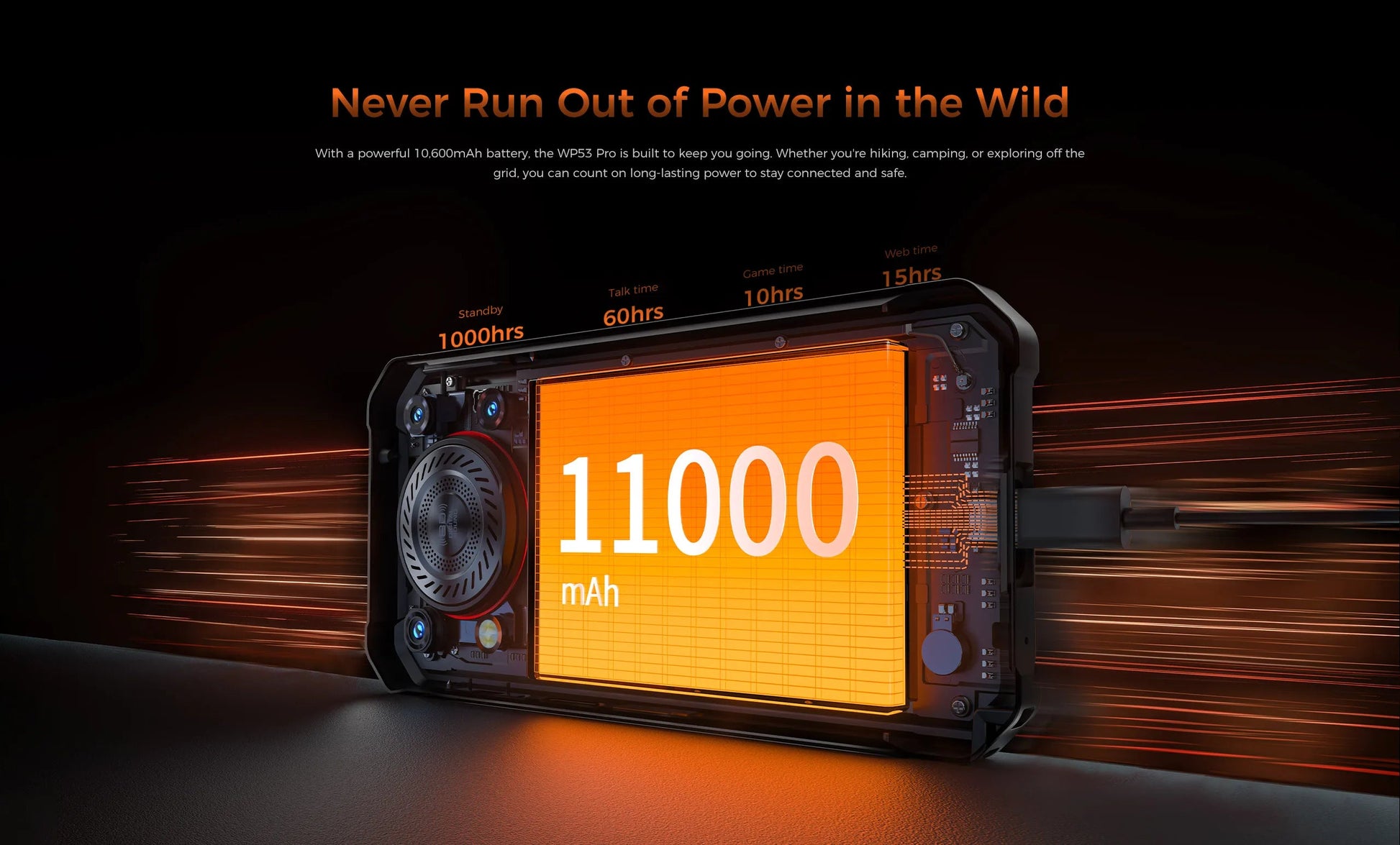 【NEW】OUKITEL WP53 PRO Rugged Phone, 24GB+256GB 11000mAh Android 15 6.52" NFC 50MP Cell Phone BLACKBEARD OUTDOOR INDUSTRIES