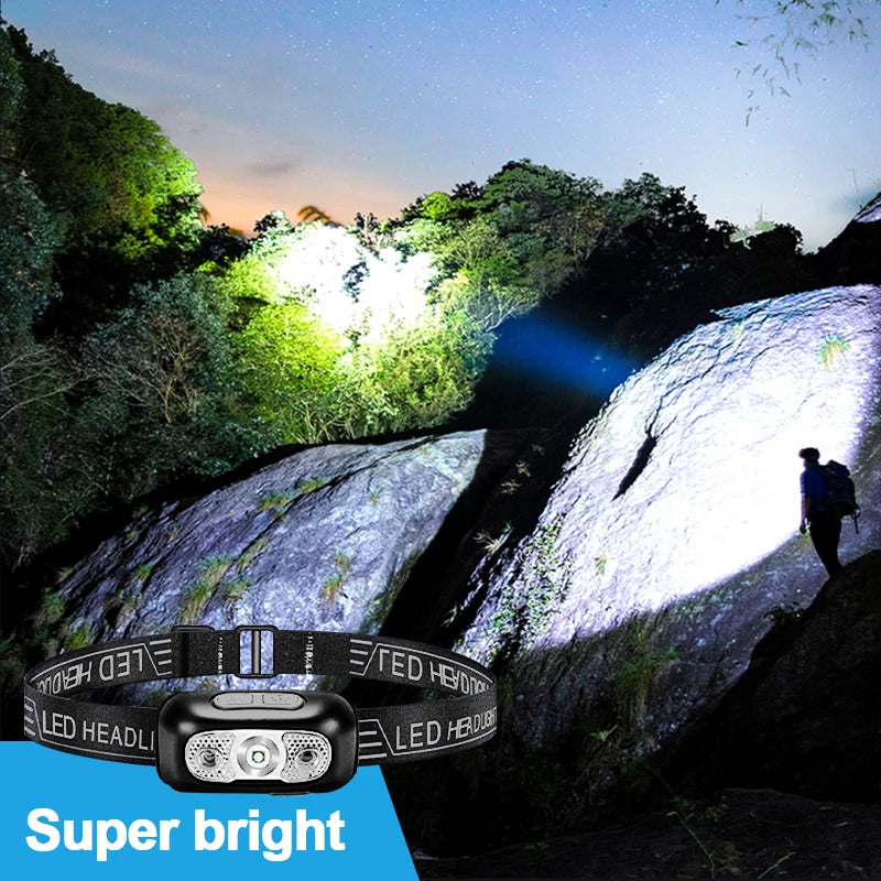 Lampe Frontale Mini LED Puissante – Rechargeable USB, Étanche, avec Capteur de Mouvement - BLACKBEARD OUTDOOR INDUSTRIES