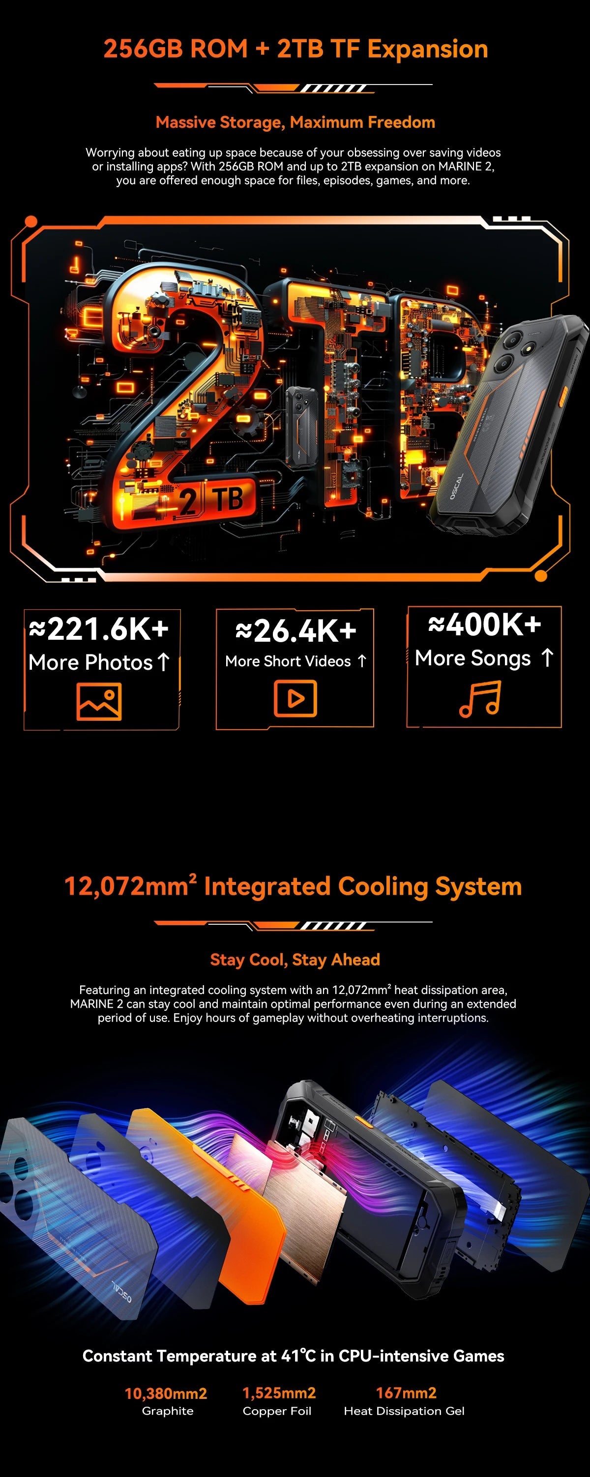 Blackview OSCAL Marine 2 Rugged Smartphone AI, 6.56'' HD+ Display, Unisoc T615, 24(8+16)GB 256GB, 11000mAh, Android 15 Phone NFC BLACKBEARD OUTDOOR INDUSTRIES