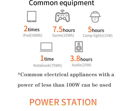 JSDsolar Power Station 100W – Générateur Solaire Portable avec Batterie LiFePO₄ 76.8Wh - BLACKBEARD OUTDOOR INDUSTRIES