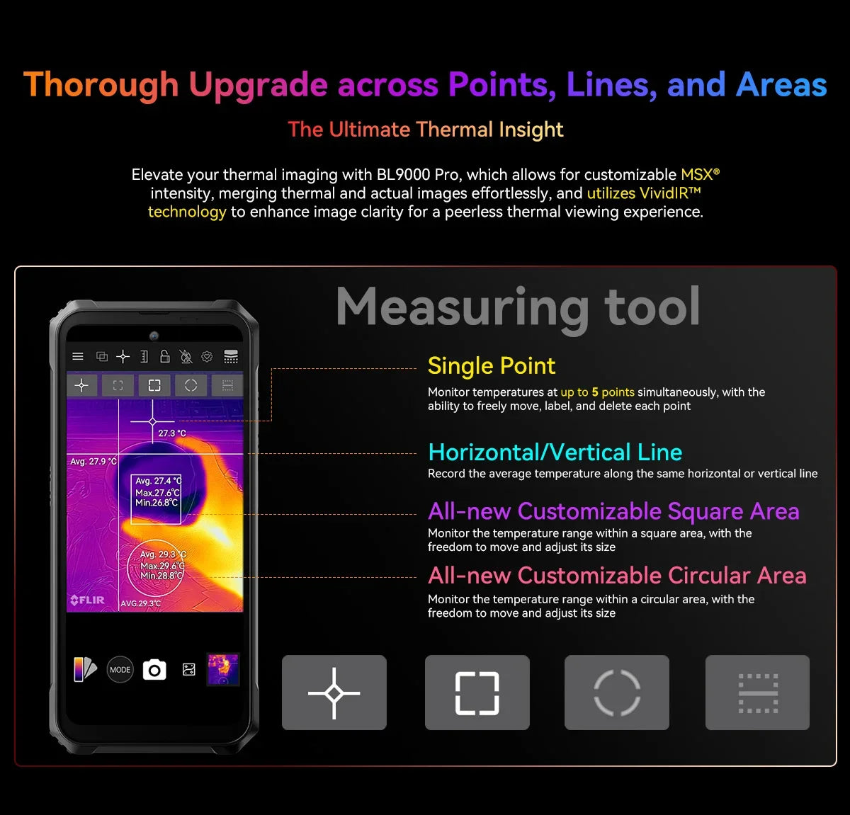 Blackview BL9000 Pro 5G – Smartphone Rugged avec Caméra Thermique FLIR - BLACKBEARD OUTDOOR INDUSTRIES