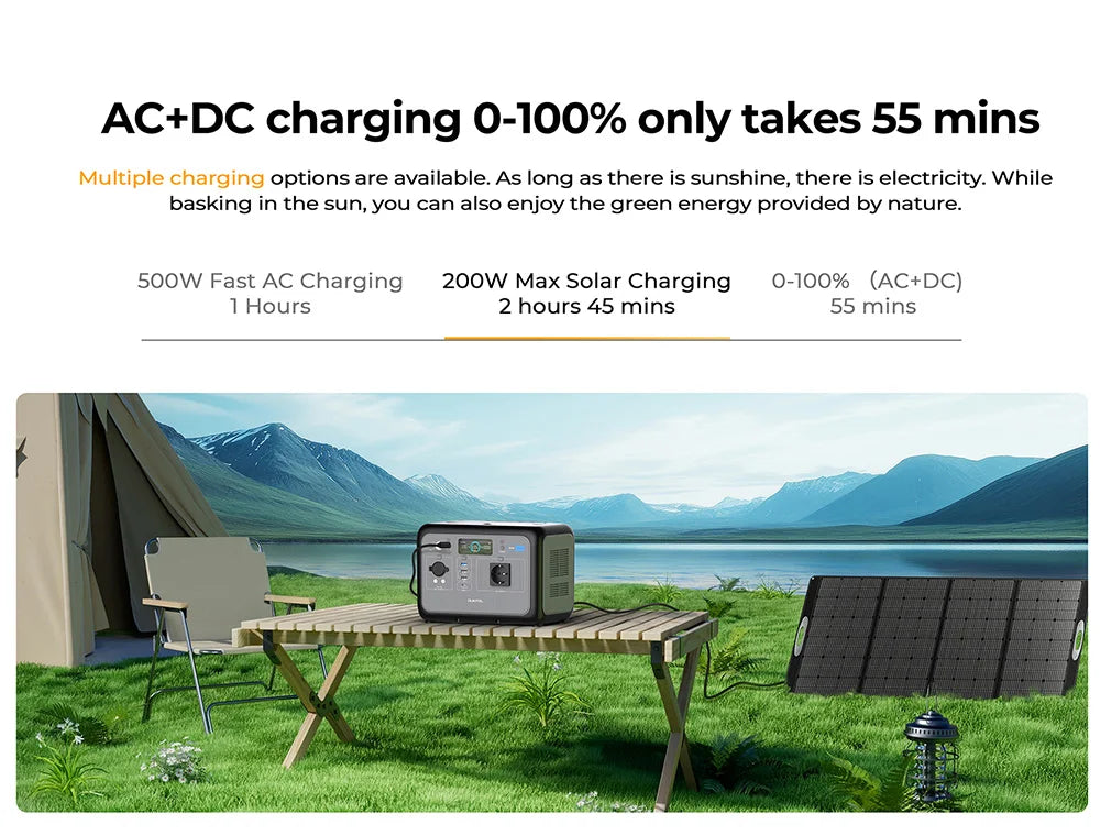 OUKITEL P800 Portable Power Station, 512Wh 800W LiFePO4 Backup Battery with AC + DC Fast Charging Solar Generator for Outdoor BLACKBEARD OUTDOOR INDUSTRIES
