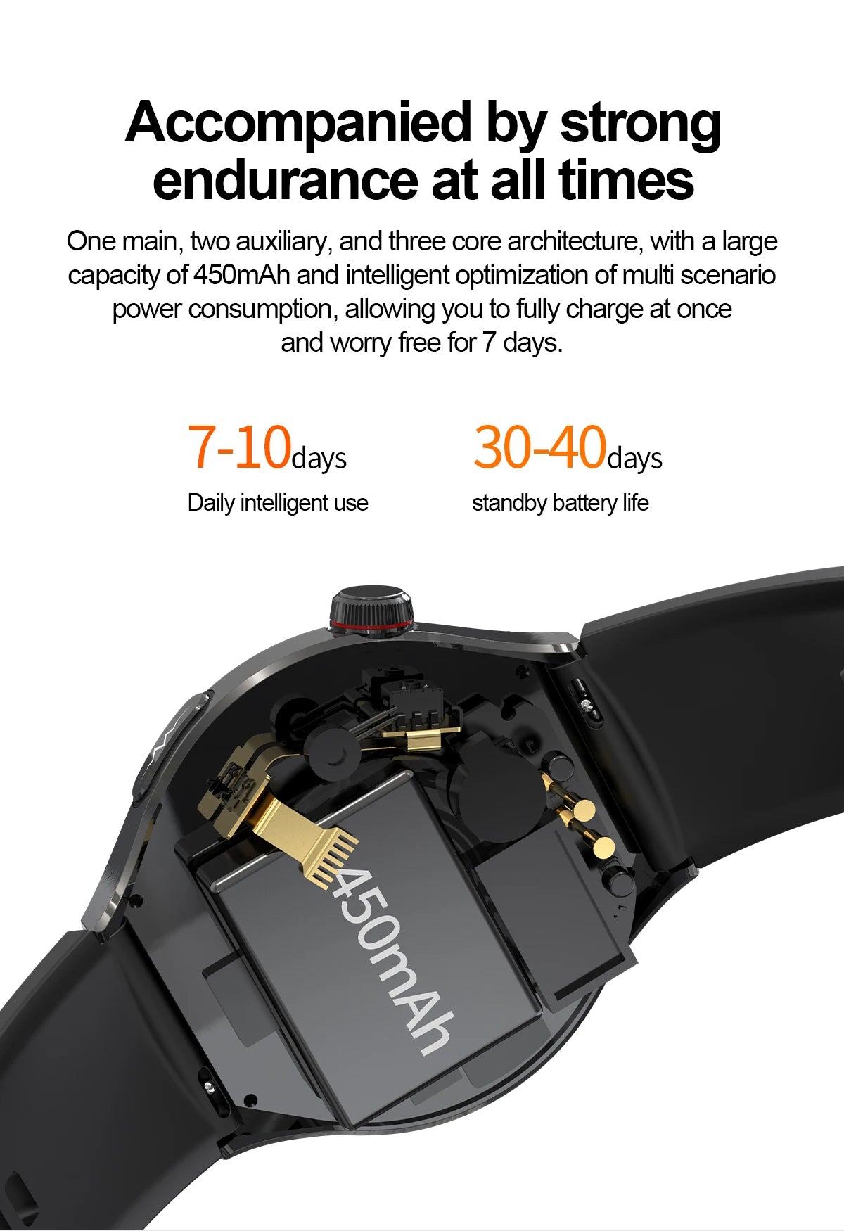 Montre Connectée Médicale GUHUAVMI TK26 – ECG+PPG – Uric Acid, Température, Lipides, Appels Bluetooth – Écran AMOLED 1.43” – Étanche IP68 - BLACKBEARD OUTDOOR INDUSTRIES