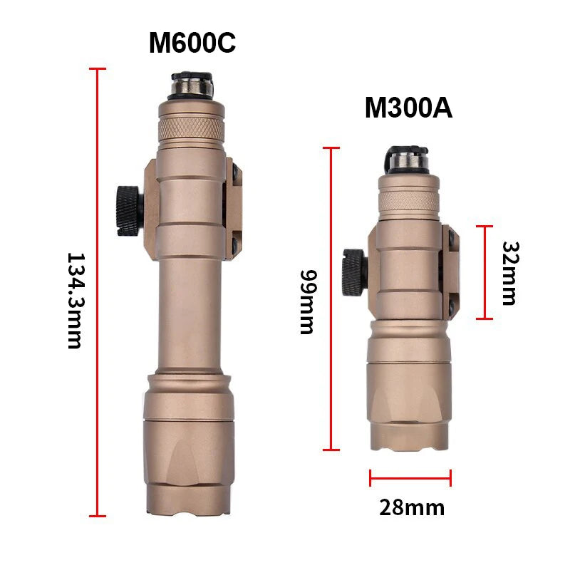 Lampe Tactique WADSN M300A / M600C Type SureFire – LED Haute Puissance pour Rail 20mm Picatinny - BLACKBEARD OUTDOOR INDUSTRIES