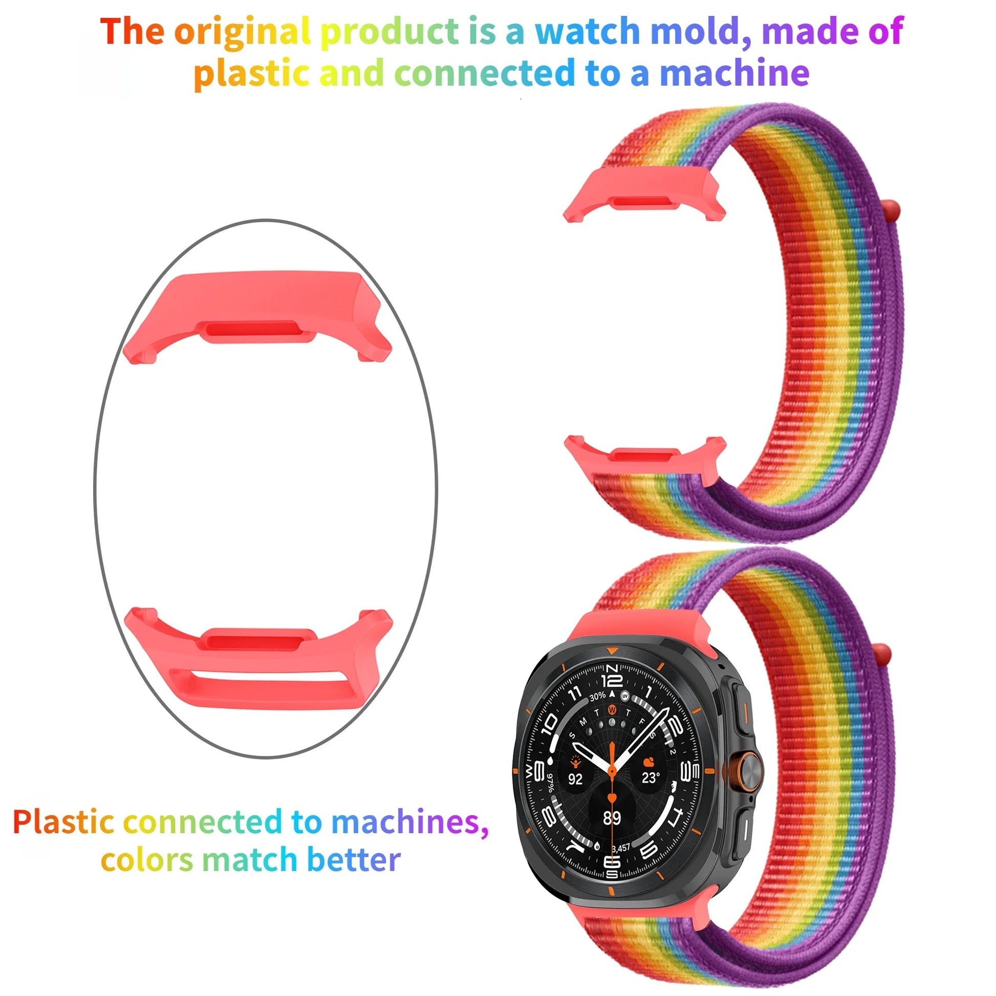 Bracelet en Nylon pour Samsung Galaxy Watch Ultra 47mm – Confortable et Respirant BLACKBEARD OUTDOOR INDUSTRIES