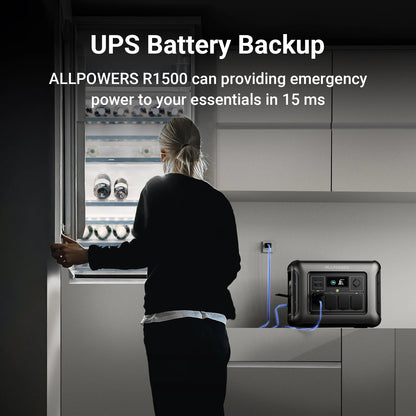 ALLPOWERS R1500 Station d’Énergie Portable – 1152Wh LiFePO4, 1800W (3000W Pic) Sortie AC - BLACKBEARD OUTDOOR INDUSTRIES