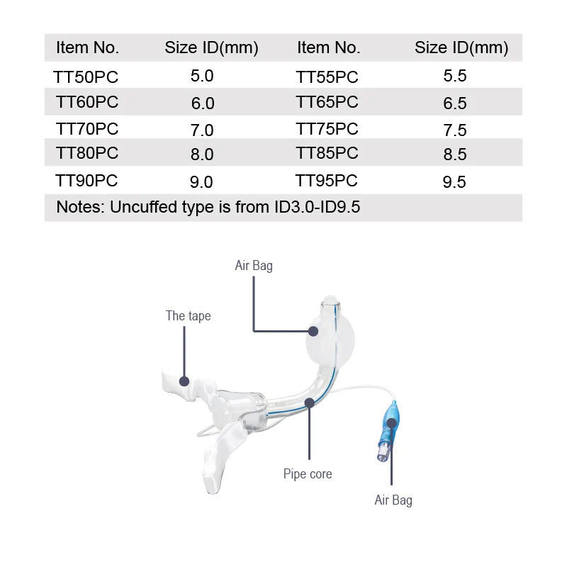 Califed Tube de Trachéostomie – PVC de Qualité Médicale, Stérilisé, Jetable avec Cuff Standard pour Hôpital Ma boutique