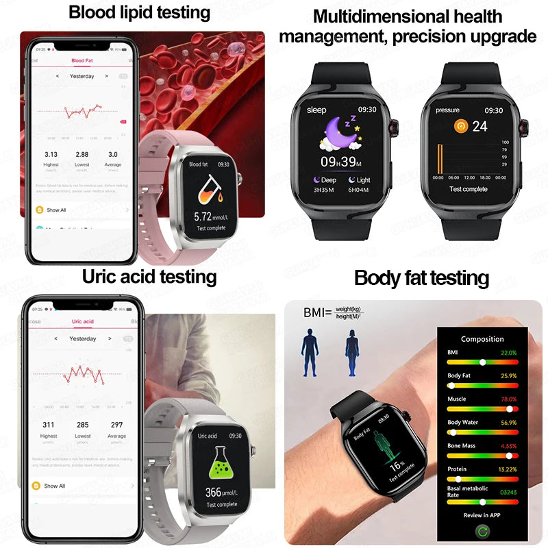 Montre Connectée Homme 2025 – Suivi Santé Avancé ECG+PPG – Surveillance Acide Urique & Lipides – Appels Bluetooth – Écran 2.04” AMOLED – Pour Android & iOS - BLACKBEARD OUTDOOR INDUSTRIES
