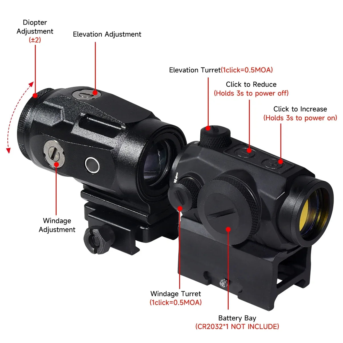 Lunette de Visée Combo Red Dot R5 + Magnifier J3 3X pour Rail 20 mm - BLACKBEARD OUTDOOR INDUSTRIES