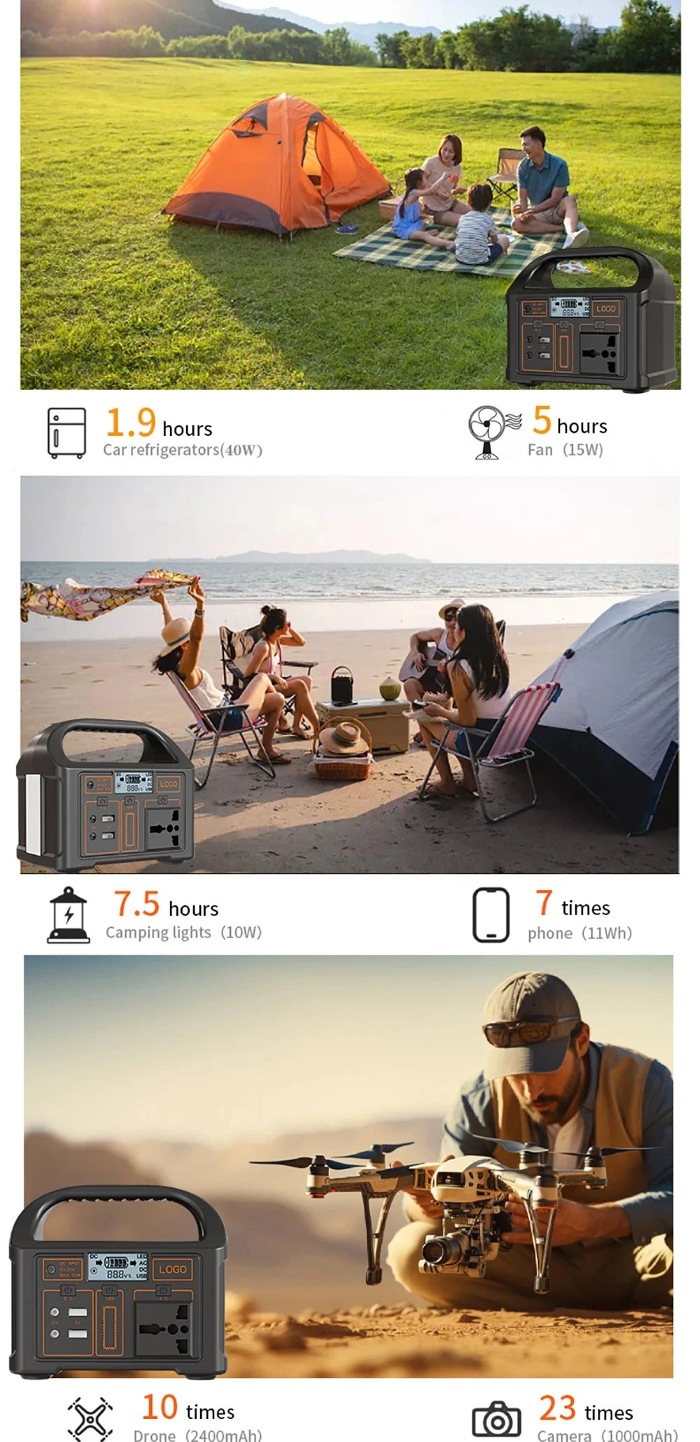 JSDsolar Power Station 100W – Générateur Solaire Portable avec Batterie LiFePO₄ 76.8Wh - BLACKBEARD OUTDOOR INDUSTRIES