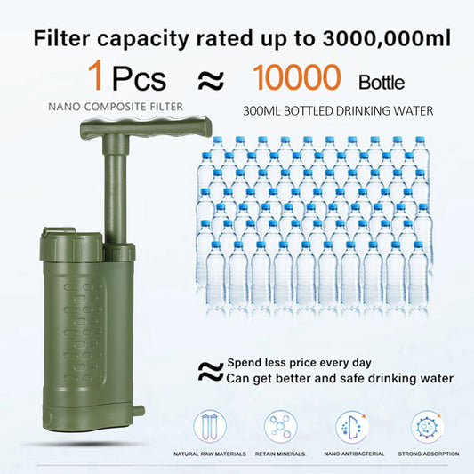 Pompe Purificateur d’Eau avec Filtre 0.01 Micron – Système de Filtration Portable pour Survie, Camping & Randonnée - BLACKBEARD OUTDOOR INDUSTRIES