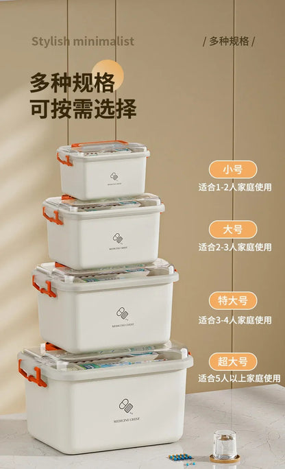 Boîte à Médicaments Portable Grande Capacité – Trousse de Premiers Secours Familiale avec Multi-Compartiments Ma boutique