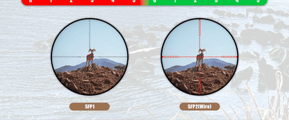 SPINA OPTICS WolfChase LPVO 1.2-6x24 FFP/SFP - Lunette de Tir pour Fusil, Viseur à Point Rouge, Optique de Chasse et CQB Ma boutique