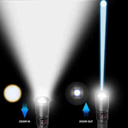 Lampe Torche LED 1500 Lumens – Rechargeable USB-C | 30W Haute Puissance | Zoom Réglable | IPX6 Étanche | Pour Camping, Chasse, Pêche, Randonnée Ma boutique