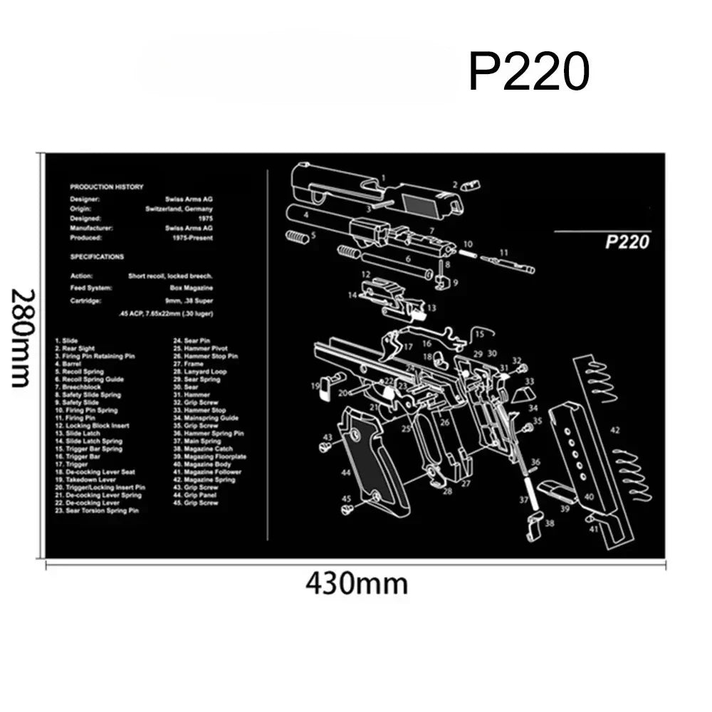 Tapis de Nettoyage pour Arme | Tapis Souris Multi-Armes – AR15, AK47, Remington 870, Glock, CZ75, P226, 1911… - BLACKBEARD OUTDOOR INDUSTRIES