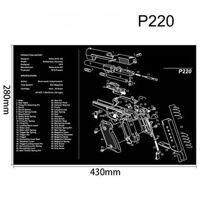 Tapis de Nettoyage pour Arme | Tapis Souris Multi-Armes – AR15, AK47, Remington 870, Glock, CZ75, P226, 1911… - BLACKBEARD OUTDOOR INDUSTRIES