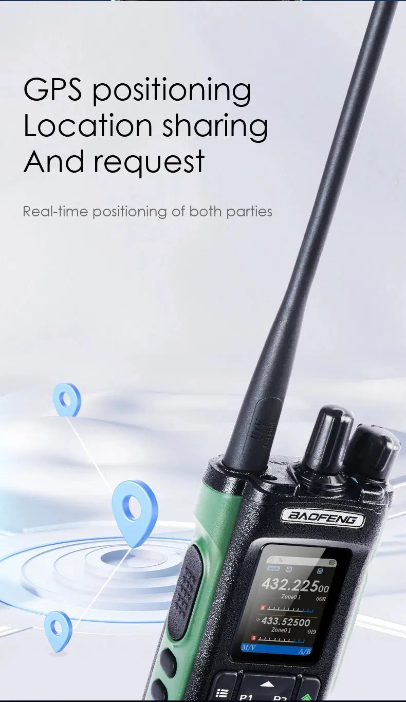 🔊 Talkie-Walkie Baofeng UV-32 – Puissant, Multi-Bande, Programmable via Bluetooth Ma boutique