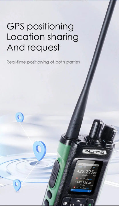 🔊 Talkie-Walkie Baofeng UV-32 – Puissant, Multi-Bande, Programmable via Bluetooth Ma boutique