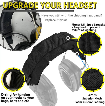 Couvre-Casque Tactique ZOHAN – Protection Avancée pour Casque Modulable BLACKBEARD OUTDOOR INDUSTRIES
