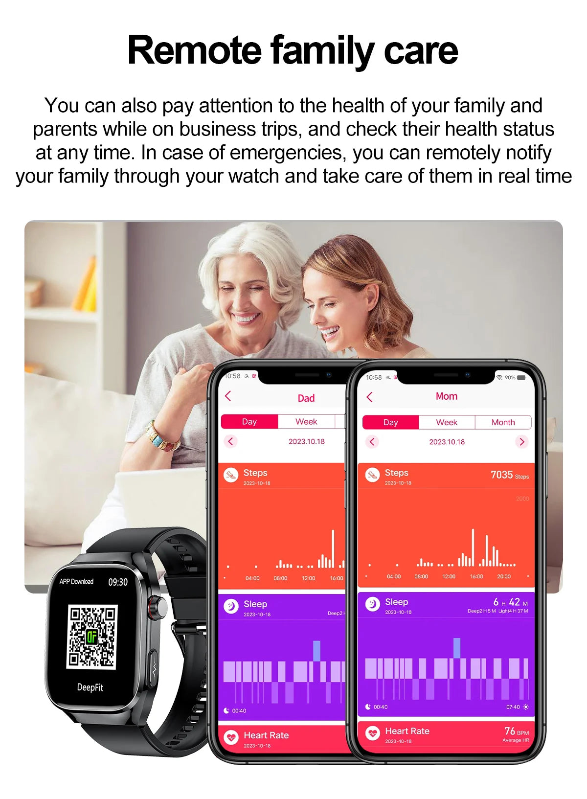 Montre Connectée Homme 2025 – Suivi Santé Avancé ECG+PPG – Surveillance Acide Urique & Lipides – Appels Bluetooth – Écran 2.04” AMOLED – Pour Android & iOS - BLACKBEARD OUTDOOR INDUSTRIES