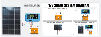 Panneau Solaire Rigide en Verre Monocristallin 100W – 18V - BLACKBEARD OUTDOOR INDUSTRIES