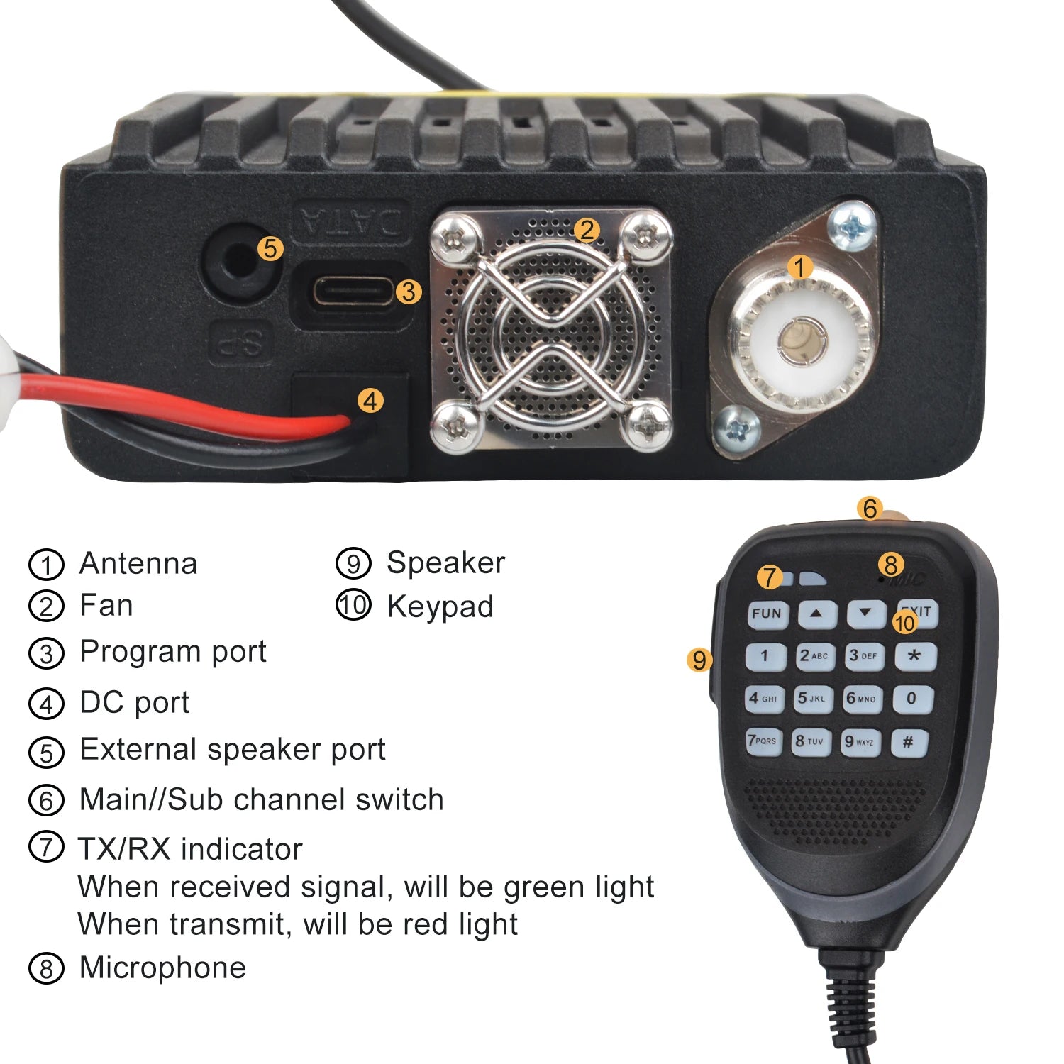 HIROYASU IC-980 Pro – Radio Mobile VHF/UHF Double Bande 25W 200 Canaux - BLACKBEARD OUTDOOR INDUSTRIES