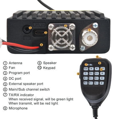 HIROYASU IC-980 Pro – Radio Mobile VHF/UHF Double Bande 25W 200 Canaux - BLACKBEARD OUTDOOR INDUSTRIES