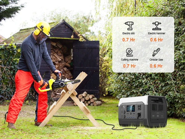Générateur Solaire Portable avec Batterie LiFePO4 | UPS intégré | Sortie 110V / 220V AC | Idéal pour Camping, Maison, Secours - BLACKBEARD OUTDOOR INDUSTRIES