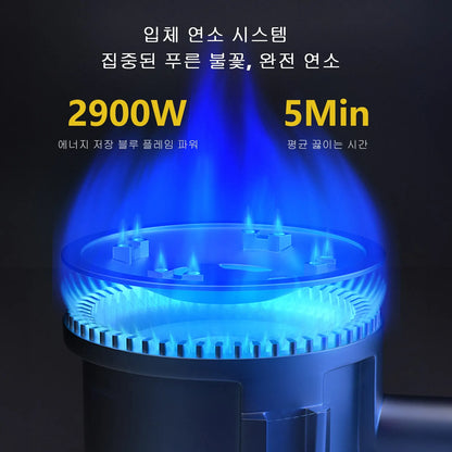 BISINNA Picnic Stove - Réchaud Portable à Gaz Butane avec 3 Couches de Sécurité - BLACKBEARD OUTDOOR INDUSTRIES