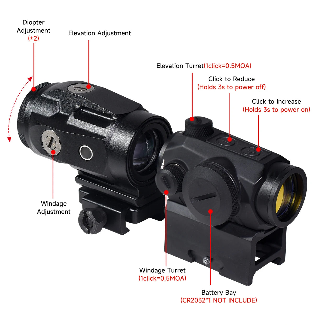Lunette de Visée Combo Red Dot R5 + Magnifier J3 3X pour Rail 20 mm - BLACKBEARD OUTDOOR INDUSTRIES