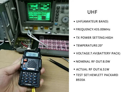Baofeng UV-5R – Radio Bi-Bande VHF/UHF | 128 Canaux, Jusqu'à 15 km de Portée, Lampe LED et FM Ma boutique