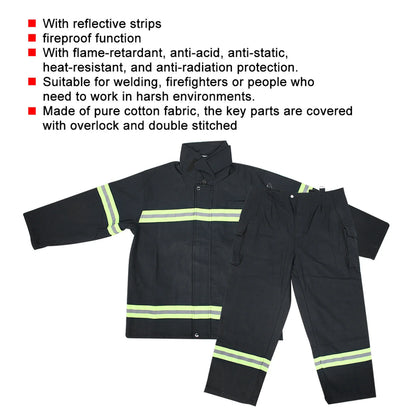 Vêtements de Protection Contre les Flammes pour Pompiers et Travailleurs Industriels - BLACKBEARD OUTDOOR INDUSTRIES