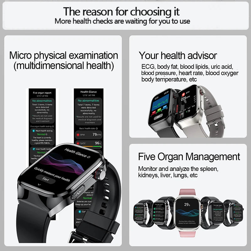 Montre Connectée Homme 2025 – Suivi Santé Avancé ECG+PPG – Surveillance Acide Urique & Lipides – Appels Bluetooth – Écran 2.04” AMOLED – Pour Android & iOS - BLACKBEARD OUTDOOR INDUSTRIES