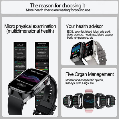 Montre Connectée Homme 2025 – Suivi Santé Avancé ECG+PPG – Surveillance Acide Urique & Lipides – Appels Bluetooth – Écran 2.04” AMOLED – Pour Android & iOS - BLACKBEARD OUTDOOR INDUSTRIES