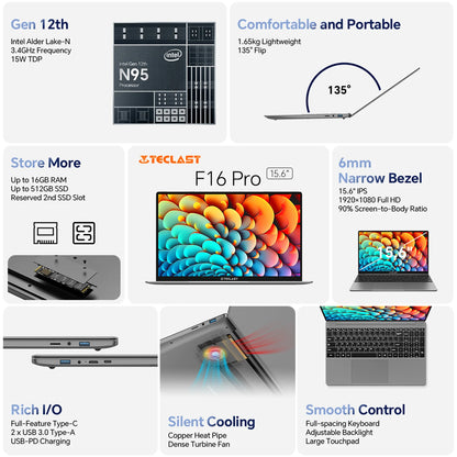 Teclast F16 Pro 15.6" FHD IPS | Intel N95 | 16GB DDR4 RAM | 512GB SSD | Windows 11 Pro - BLACKBEARD OUTDOOR INDUSTRIES