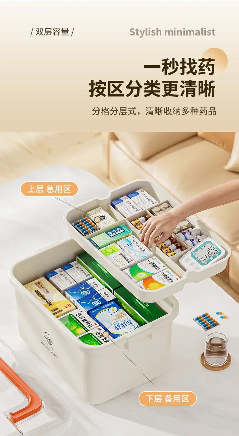 Boîte à Médicaments Portable Grande Capacité – Trousse de Premiers Secours Familiale avec Multi-Compartiments Ma boutique