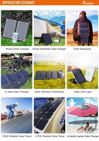 Panneau Solaire Rigide 100W Monocristallin 18V pour Batterie 12V/24V – JINGYANGPV - BLACKBEARD OUTDOOR INDUSTRIES