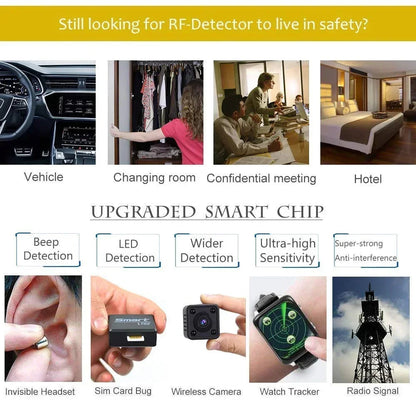 Détecteur RF Anti-Espion Polyvalent – Caméra Espion, GPS, Micro, Drone, Signal GSM 2G/3G/4G/5G Ma boutique
