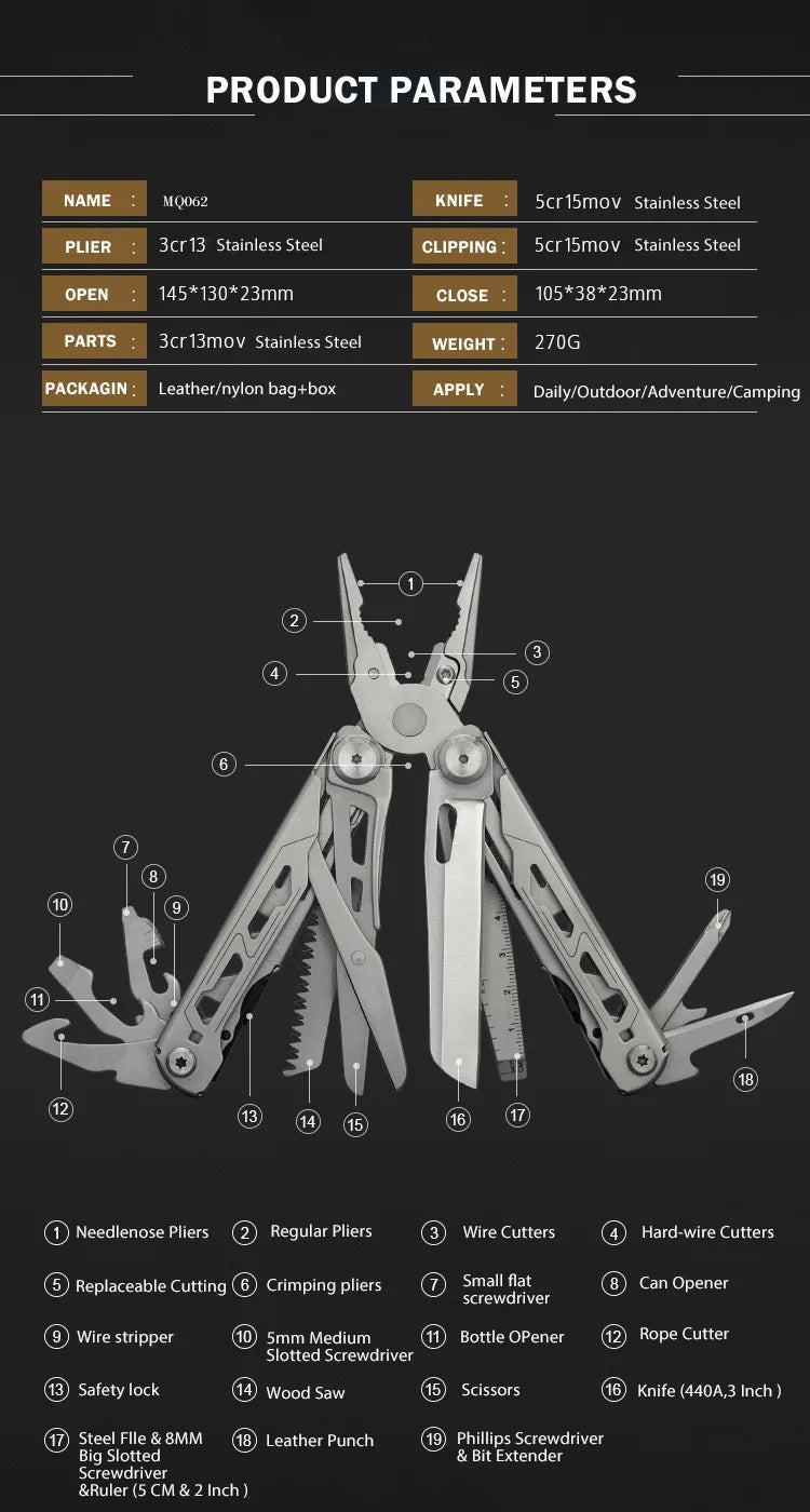 Outdoor Camping Multi Tools Folding Survival Gear Plier Knife Wire Stripper Outdoor Mini Portable Hand Tools Knife, Scissors ﻿ BLACKBEARD OUTDOOR INDUSTRIES