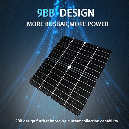 Panneau Solaire Rigide 100W Monocristallin 18V pour Batterie 12V/24V – JINGYANGPV - BLACKBEARD OUTDOOR INDUSTRIES