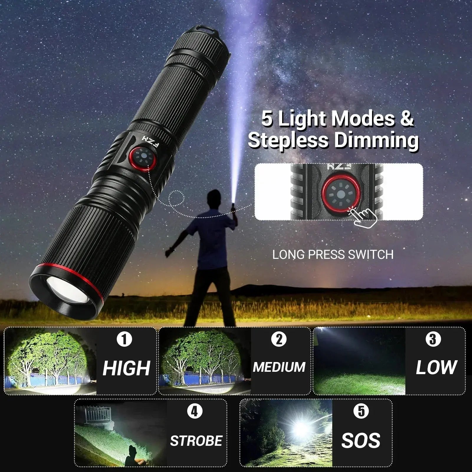 Lampe Torche LED 1500 Lumens – Rechargeable USB-C | 30W Haute Puissance | Zoom Réglable | IPX6 Étanche | Pour Camping, Chasse, Pêche, Randonnée Ma boutique