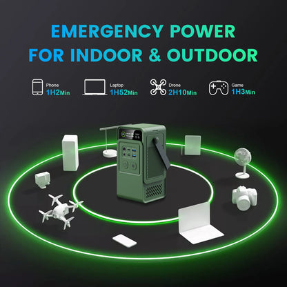 Station d’Énergie Portable DC 200W (60 000mAh – 192Wh) | Modèle AP200L - BLACKBEARD OUTDOOR INDUSTRIES
